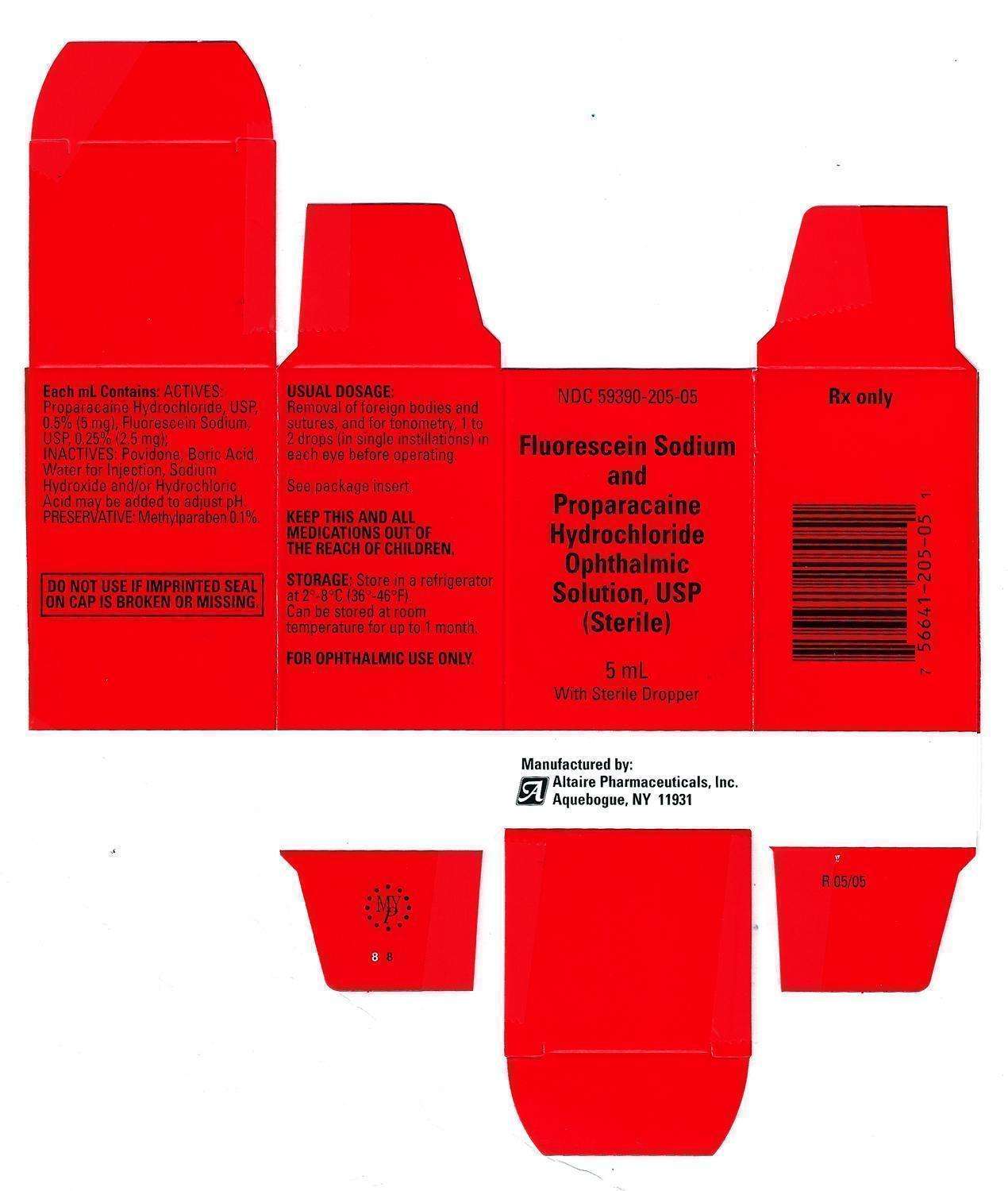 Fluorecein sodium and Proparacaine Hydrochloride